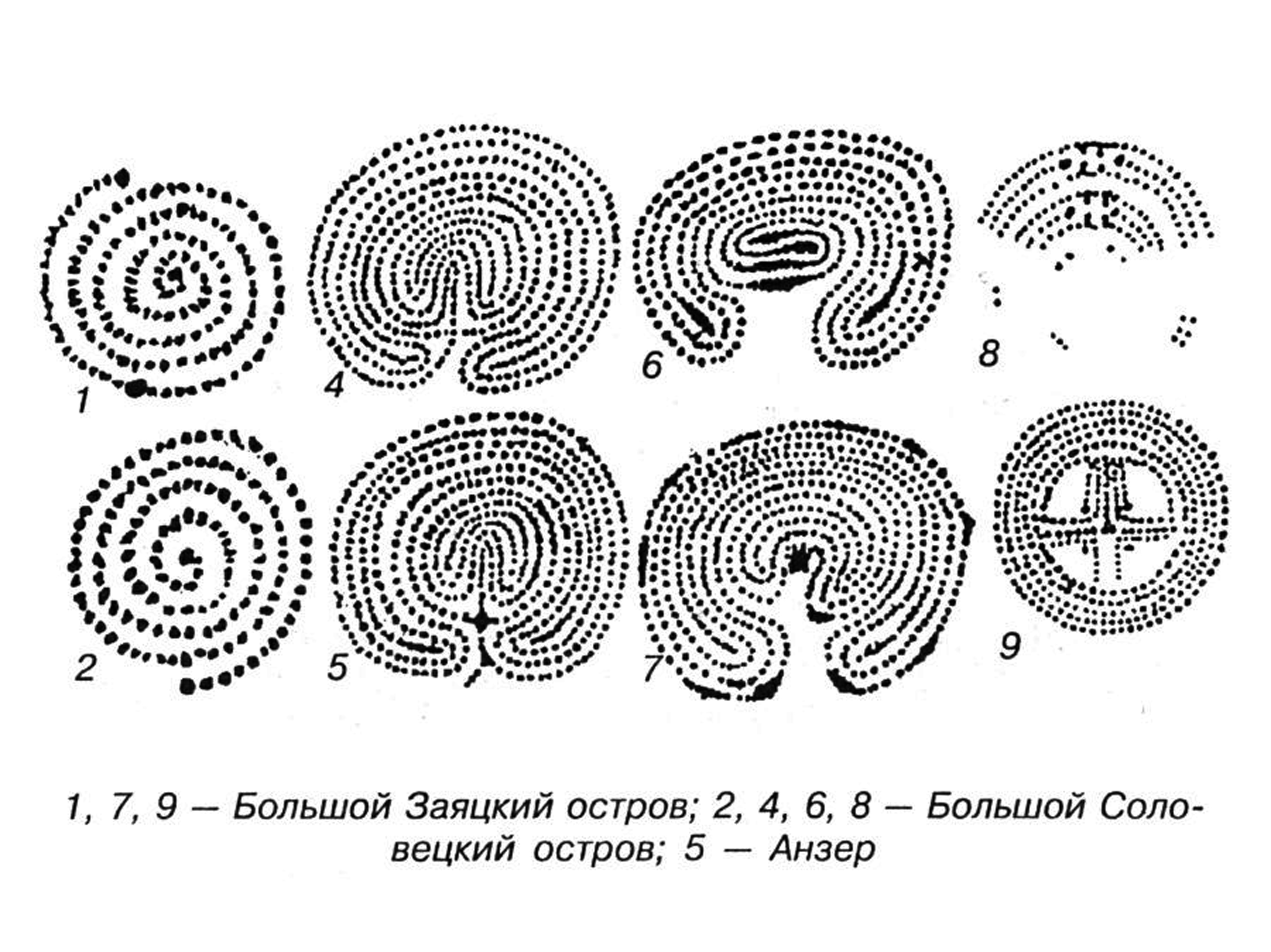 Лабиринты заяцкого острова настоящая загадка огэ. Каменные лабиринты на большом Заяцком острове схемы. Каменный Лабиринт на Соловках схема. Спиральный Лабиринт Соловецких островов. Лабиринты Соловецких островов схема.