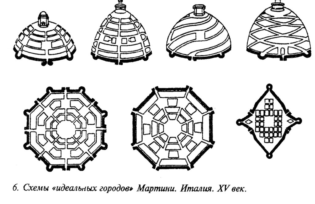 Идеальный город схема